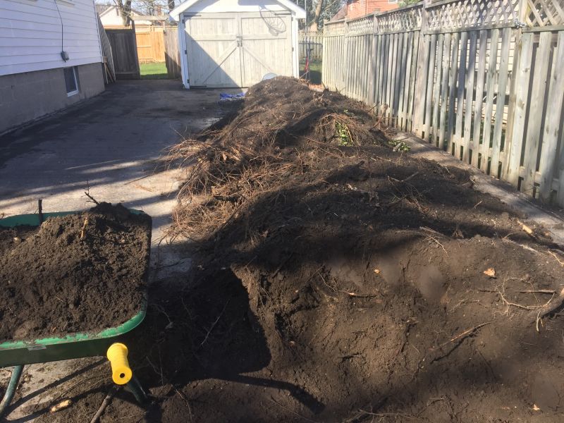 Garden Dirt Delivery